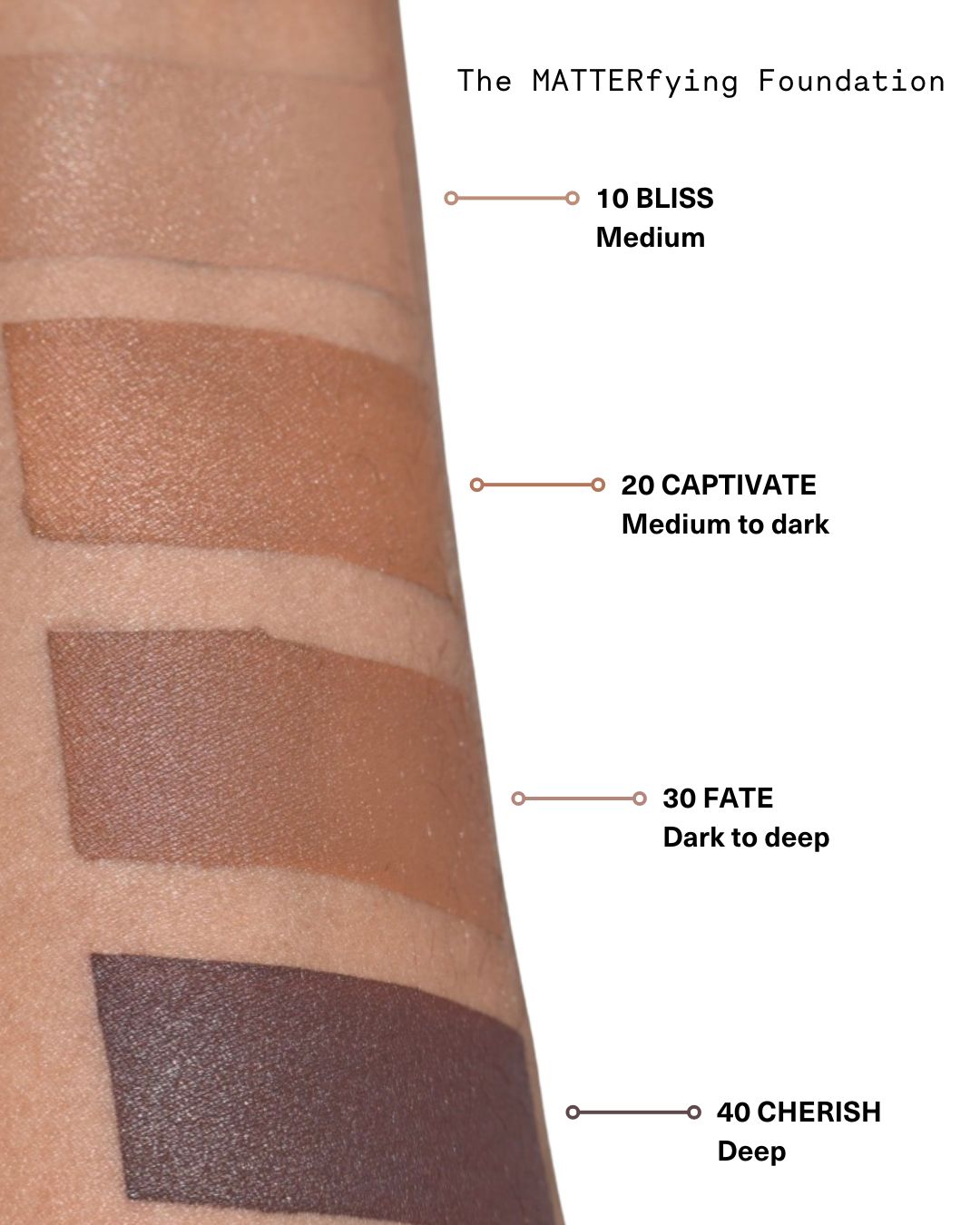 Arm swatches of The MATTERfying Foundation