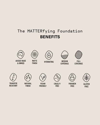 Key benefits  in The MATTERfying Foundation, including Australian made, matte finish, transfer resistant, vegan, cruelty free, paraben free, gluten free, full coverage, hydrating, natural finish