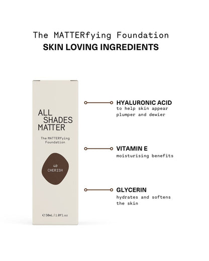 Visual of key ingredients in The MATTERfying Foundation, including hyaluronic acid and vitamin E