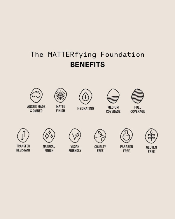 Key benefits  in The MATTERfying Foundation, including Australian made, matte finish, transfer resistant, vegan, cruelty free, paraben free, gluten free, full coverage, hydrating, natural finish